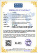China Shenzhen Jiaxuntong Computer Technology Co., Ltd. certification